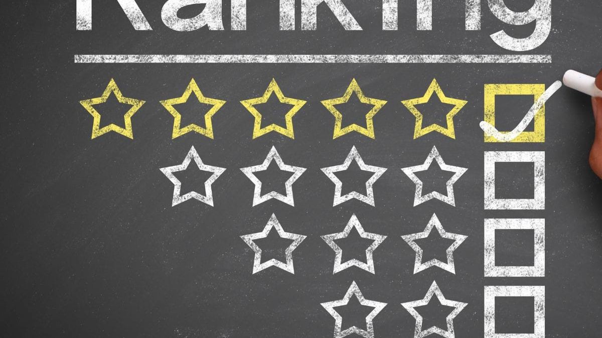 ranking monitor do komputera