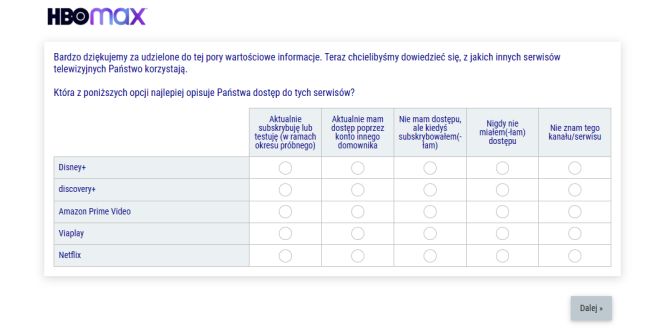 Niewielki fragment ankiety HBO Max