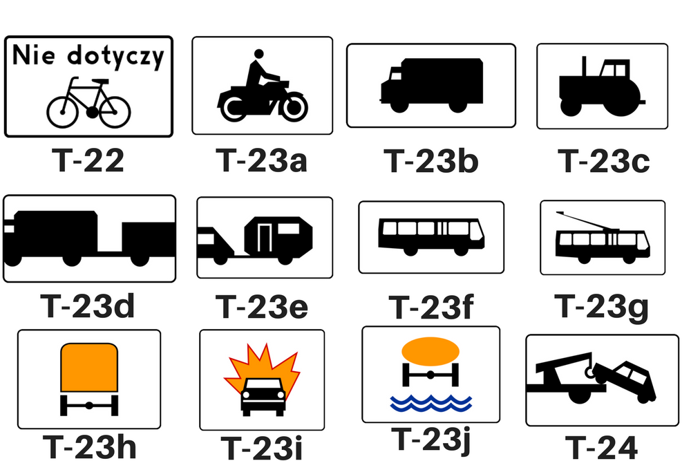 Tabliczki do znaków drogowych: T-22 tabliczki informujące, że znak nie dotyczy rowerów, T-23a tabliczki informujące, że znak dotyczy tylko motocykli, T-23b tabliczki wskazujące, że znak dotyczy: samochodów ciężarowych, pojazdów specjalnych, pojazdów używanych do celów specjalnych, o dopuszczalnej masie całkowitej przekraczającej 3,5 t, oraz ciągników samochodowych, T-23c tabliczki wskazujące, że znak dotyczy ciągników i maszyn rolnych wielobieżnych, T-23d - tabliczki informujące, że znak obejmuje pojazdy silnikowe z przyczepami wieloosiowymi, T-23e  tabliczki informujące, że znak dotyczy samochodów z przyczepami kempingowymi, T-23f tabliczki wskazujące, że znak dotyczy tylko autobusów, T-23g tabliczki wskazujące, że znak dotyczy trolejbusów, T-23h tabliczki informujące, że znak dotyczy pojazdów z towarami niebezpiecznymi, T-23i tabliczki wskazujące, że znak dotyczy pojazdów z towarami wybuchowymi lub łatwopalnymi, T-23j tabliczki informujące, że znak odnosi się do pojazdów przewożących towary mogące skazić wodę, T-24 tabliczki informujące, że pozostawiony w danym miejscu pojazd zostanie odholowany na koszt właściciela