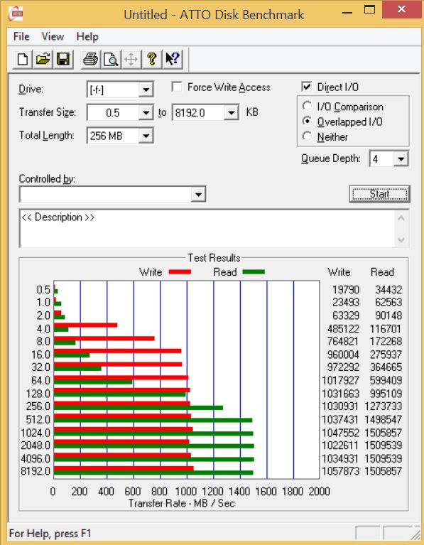 Test dysku Intel SSD 750 400 GB – dzięki PCIe bariera 2 GB/s została przełamana! 9