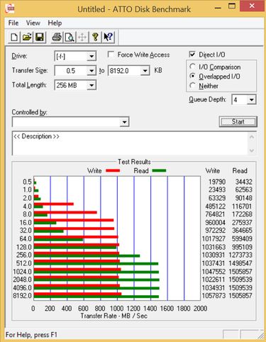 PCIe X8 2.0