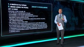 Tłumaczymy zmiany w regulaminach przed sezonem 2022