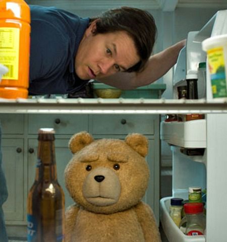Ted 2