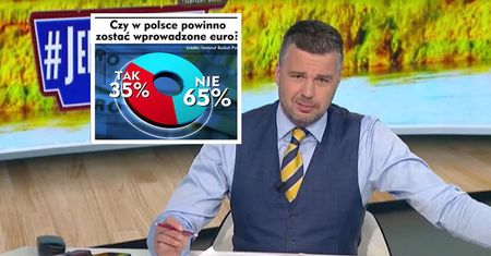 Rażąca wpadka TVP Info. Nawet pierwszoklasista to zauważy!