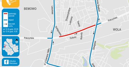 Warszawa. Wymiana nawierzchni na ul. Połczyńskiej. Utrudnienia w ruchu