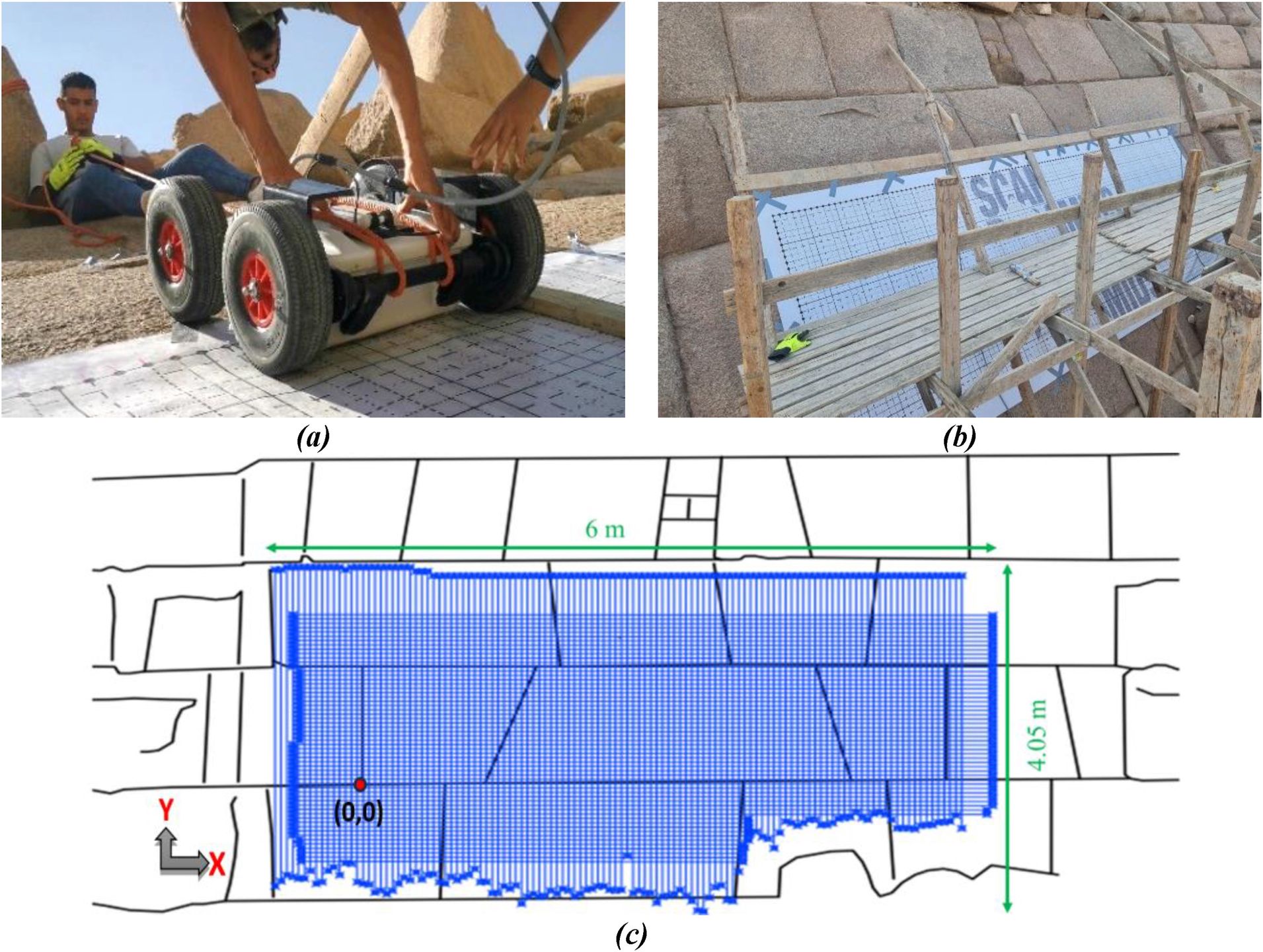 Pozyskiwanie danych terenowych z georadaru