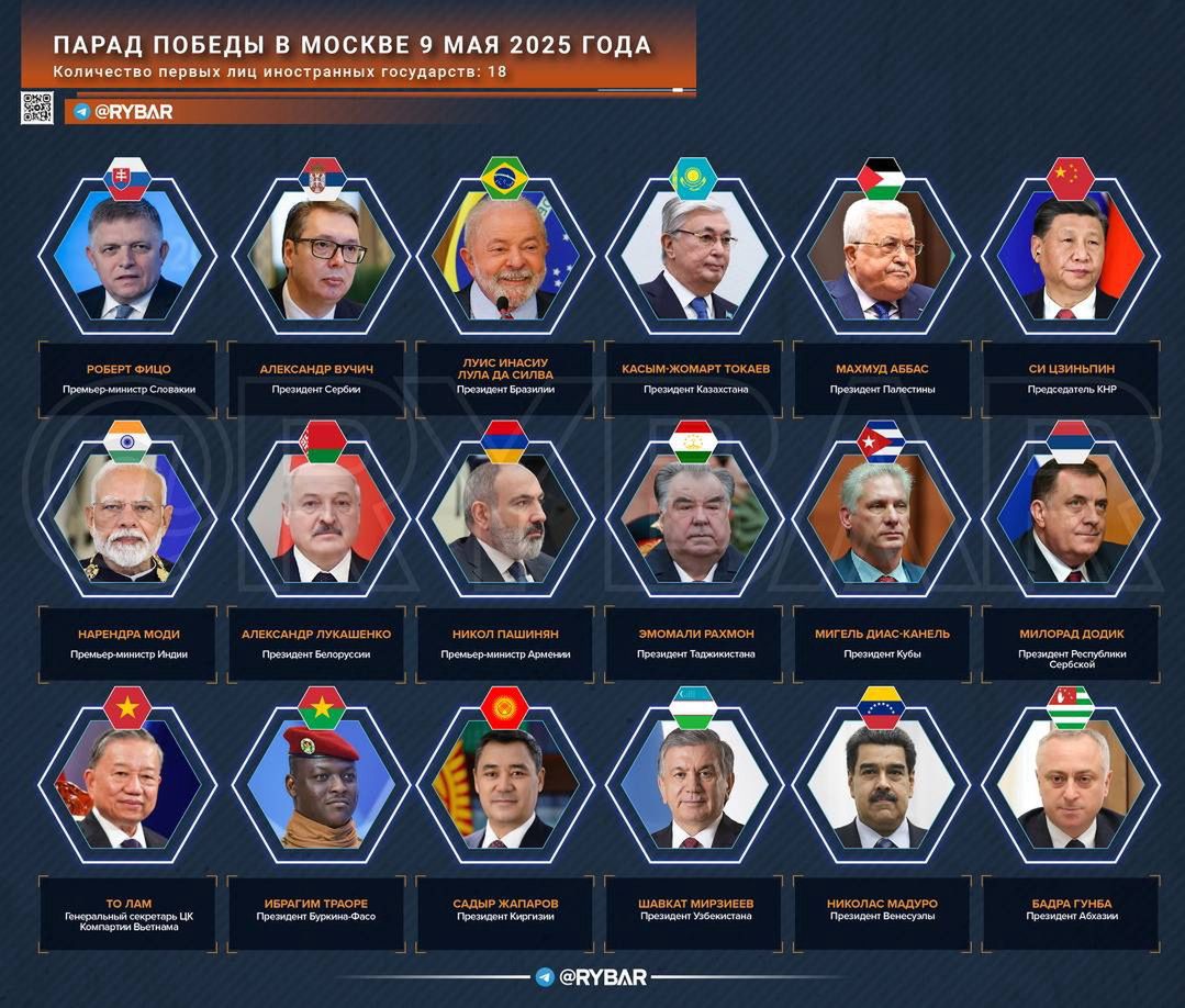 Goście Władimira Putina zaproszeni do Moskwy na obchody 9 maja