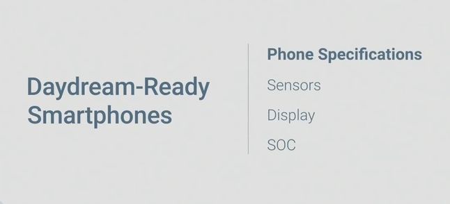 Smartfony "Daydream-Ready" z Androidem N