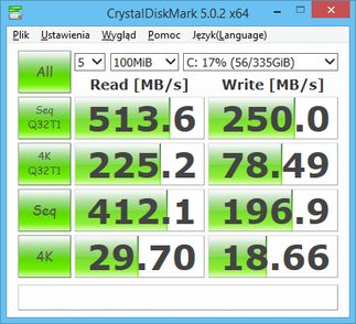 Test dla próbki 100MB