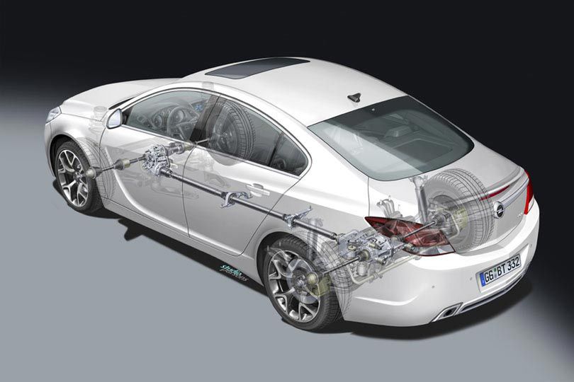 Opel również korzysta ze sprzęgła Haldex