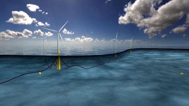 Hywind Scotland system