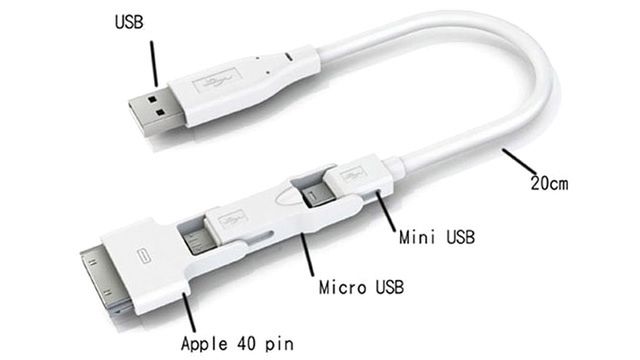 Kabel USB, który rozwiąże wszystkie problemy 2