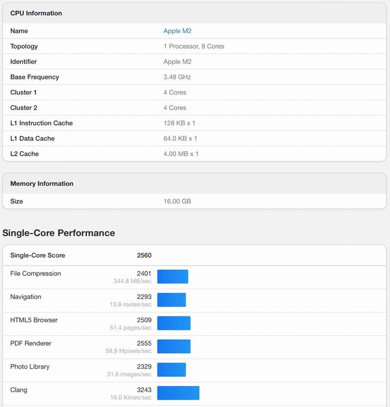 MacBook Air 15 cali geekbench 6 wyniki