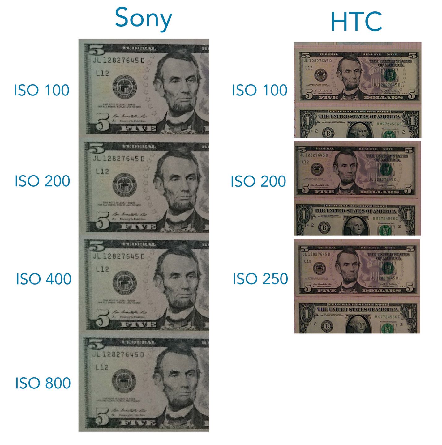 Czy Sony Xperia Z2 rzeczywiście jest najlepszym smartfonem fotograficznym? 9