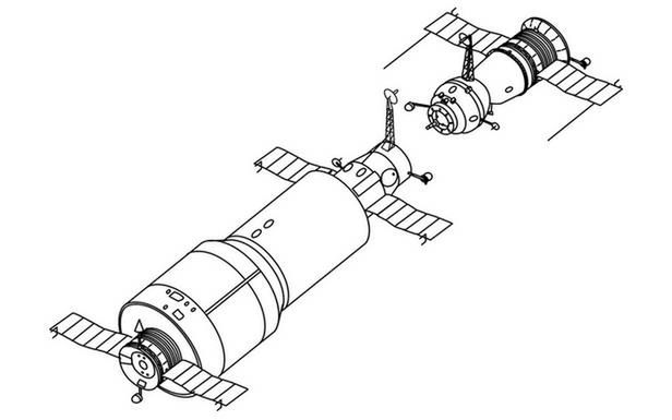 Stacja Salut 1 i statek kosmiczny Sojuz (Fot. Wikimedia Commons)