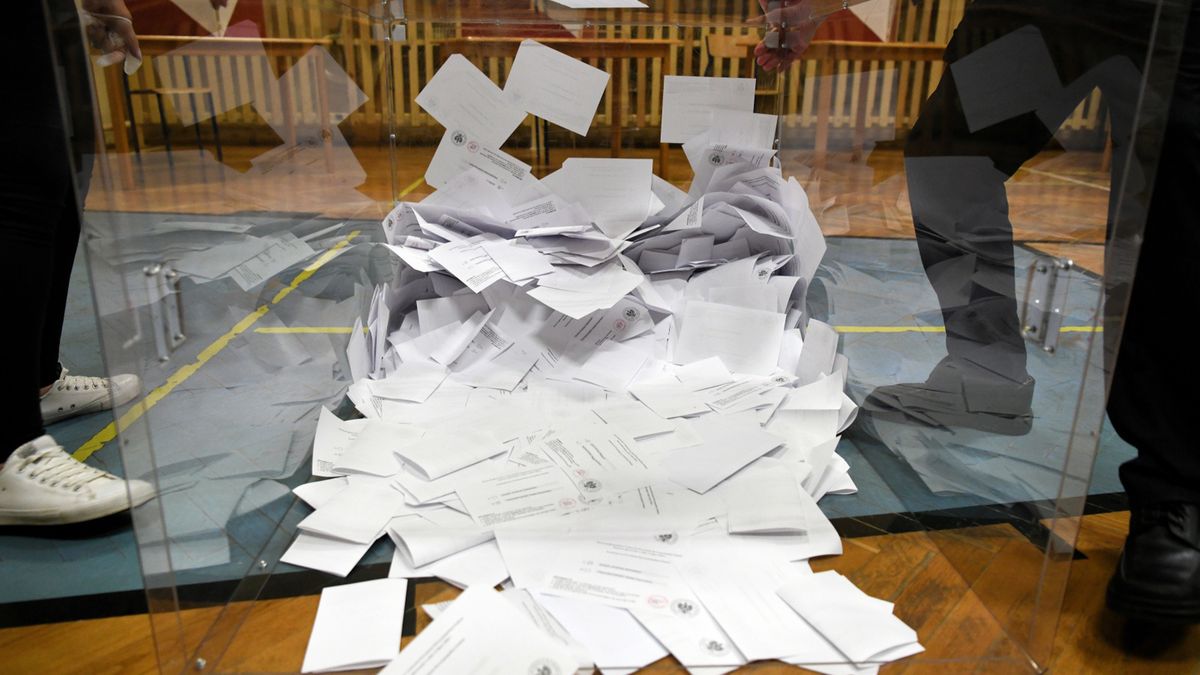 Wyniki wyborów 2020