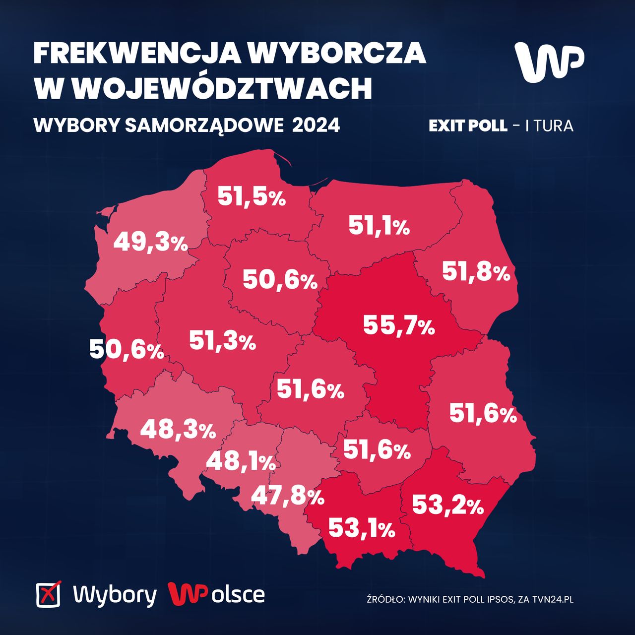 Frekwencja w wyborach samorządowych 2024