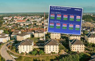 Obniżki stóp procentowych na horyzoncie. Oto jak mogą wyglądać raty