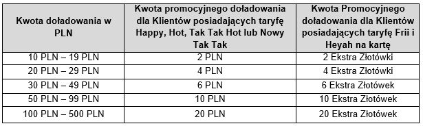 W skrócie: przedni panel iPhone'a 6, pieczona Moto X i bezużyteczny Galaxy Gear 2