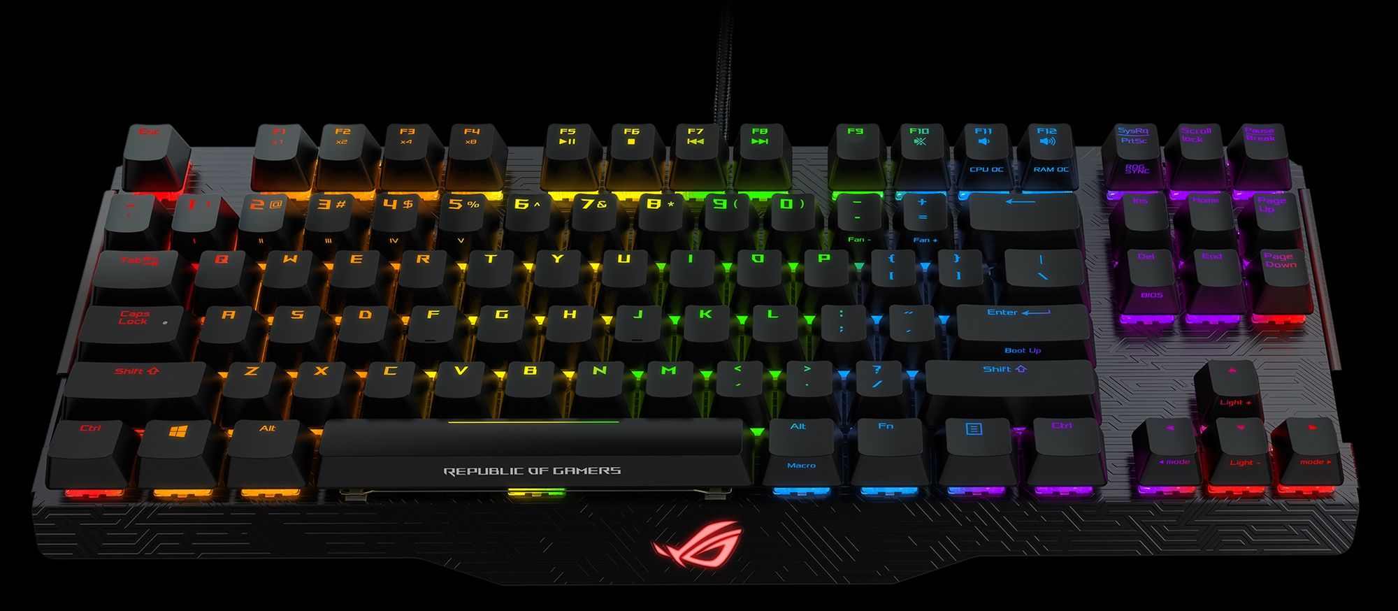 Asus ROG Claymore: innowacyjne klawiatury mechaniczne dla najbardziej wymagających graczy 2