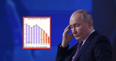 Coś się dzieje w Rosji. Popularność Putina leci na łeb na szyję