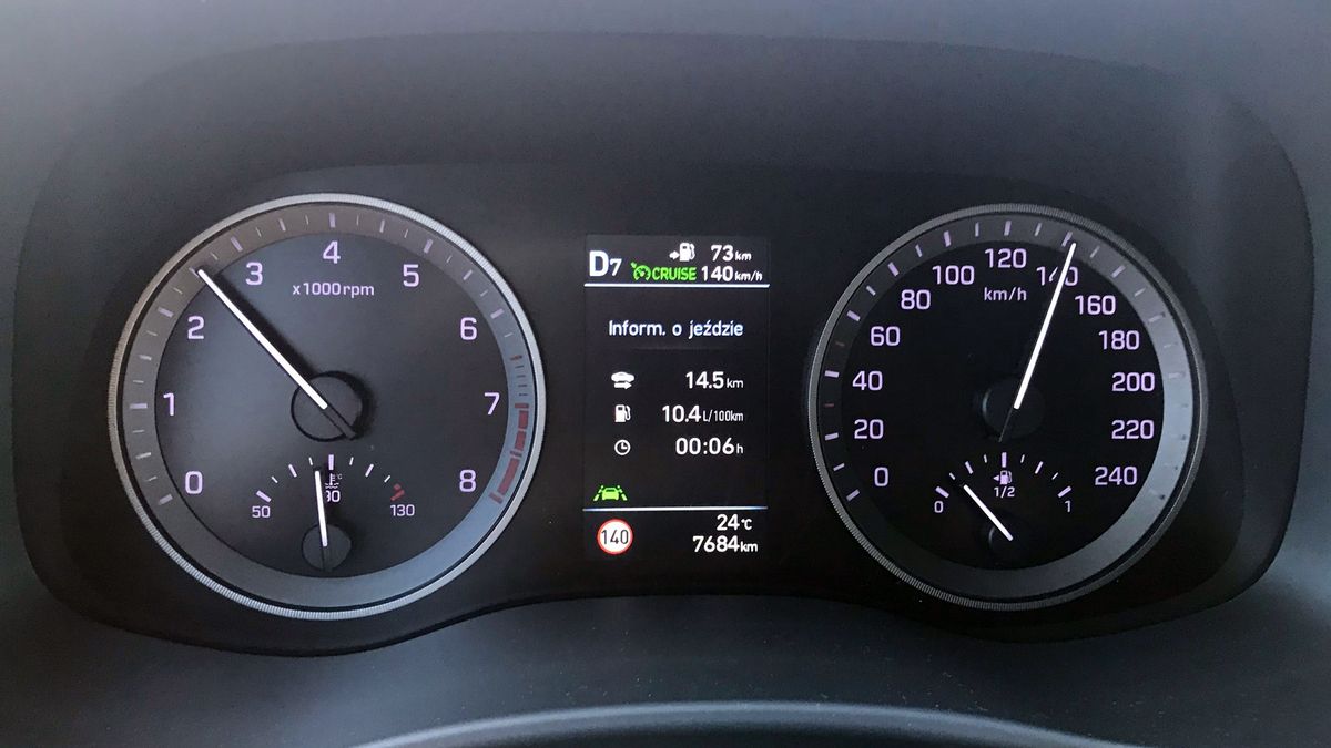 Jakim spalaniem wy możecie się pochwalić?