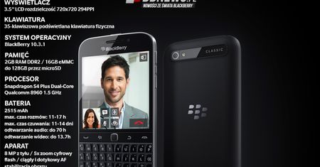 Esencja pracy w ruchu: BlackBerry Classic- recenzja