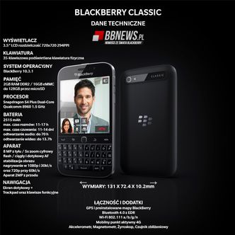 Esencja pracy w ruchu: BlackBerry Classic- recenzja