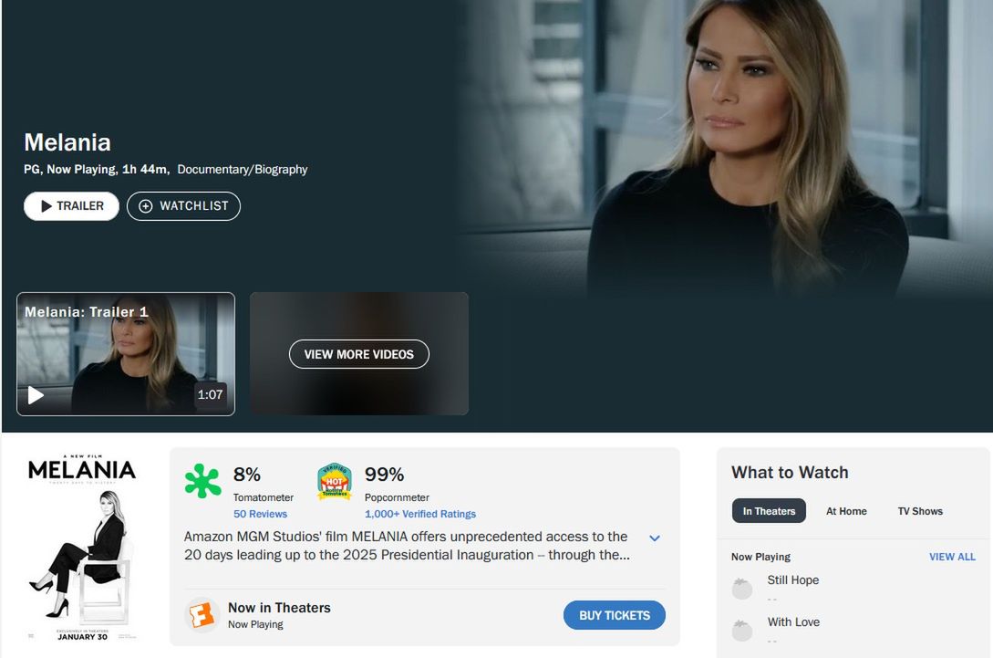 Oceny filmu "Melania" na Rotten Tomatoes