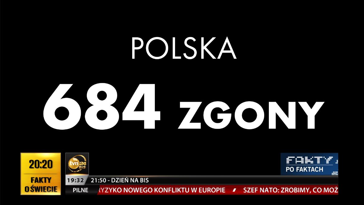 Znów to zrobili. Czarna plansza i wymowna cisza w TVN24 