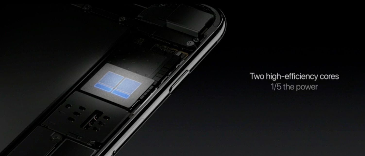 iPhone 7 i iPhone 7 Plus - wszystko, co wiemy o możliwościach fotograficznych 15