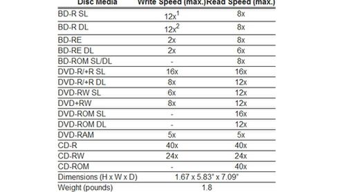 Pioneer 12x BDR-205. Szybko, ale bez sensu 1