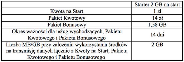 W skrócie: jeszcze lepszy OnePlus One, świetnie wyceniony Honor 4x i Android 5.0.1 dla Nexusa 5 3