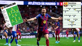 Hiszpanie podają skład Barcelony na dziś. Co z Polakami?