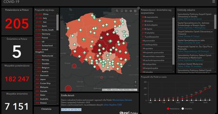 Koronawirus. Rzetelne źródła informacji o zakażeniach wirusem