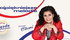 Audycja Eleni w Radiu Pogoda