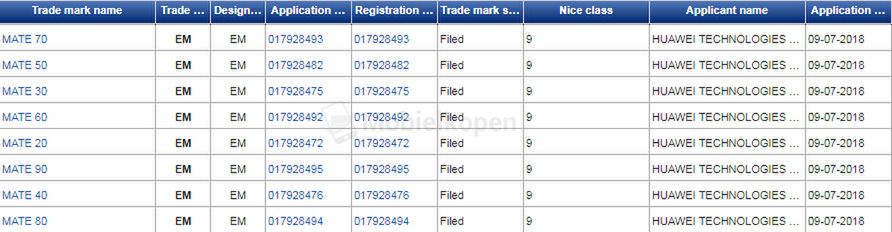 #wSkrócie: Nokia X5 z Helio P60, Huawei Mate 20 potwierdzony i wstrzymanie produkcji iPhone'a X 3