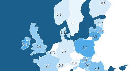 Po czternastu latach Polska na europejskim tronie. Zakupy rosły najszybciej na kontynencie