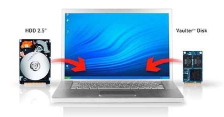 SanDisk Vaulter Disk przyspieszy działanie komputera