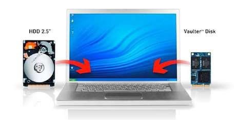 SanDisk Vaulter Disk przyspieszy działanie komputera 1
