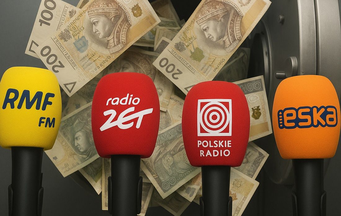Radio mniej zyskowne. Tyle zarobili czołowi nadawcy