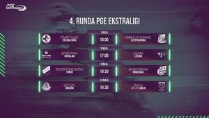 Startuje 4. runda PGE Ekstraligi. Będą derby i ligowy klasyk