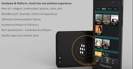 BlackBerry London zmienia oblicze. Chyba na brzydsze