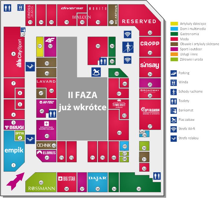 plan outlet center