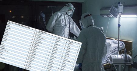 Lekarze z zagranicy. Pracuje ich w Polsce ponad 1,5 tys. Kolejnych rząd ściąga w trybie uproszczonym