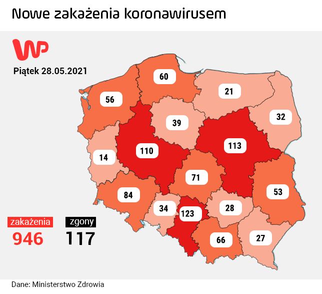 Koronawirus w Polsce. Ministerstwo Zdrowia o nowych przypadkach