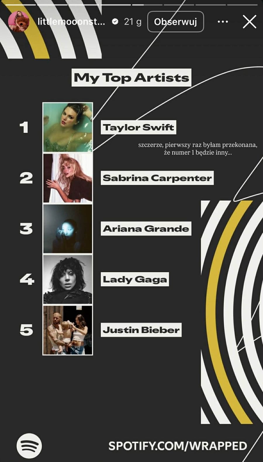 Angelika Mucha - Spotify Wrapped