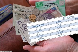 Reforma OFE. Ile pieniędzy trafi na nasze konto?