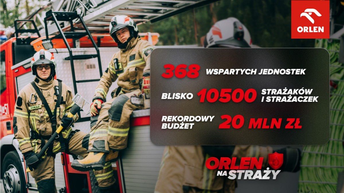 ORLEN wspiera strażaków
