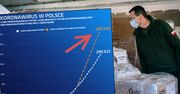 Koronawirus w Polsce wciąż problemem. Testujemy mniej niż możemy
